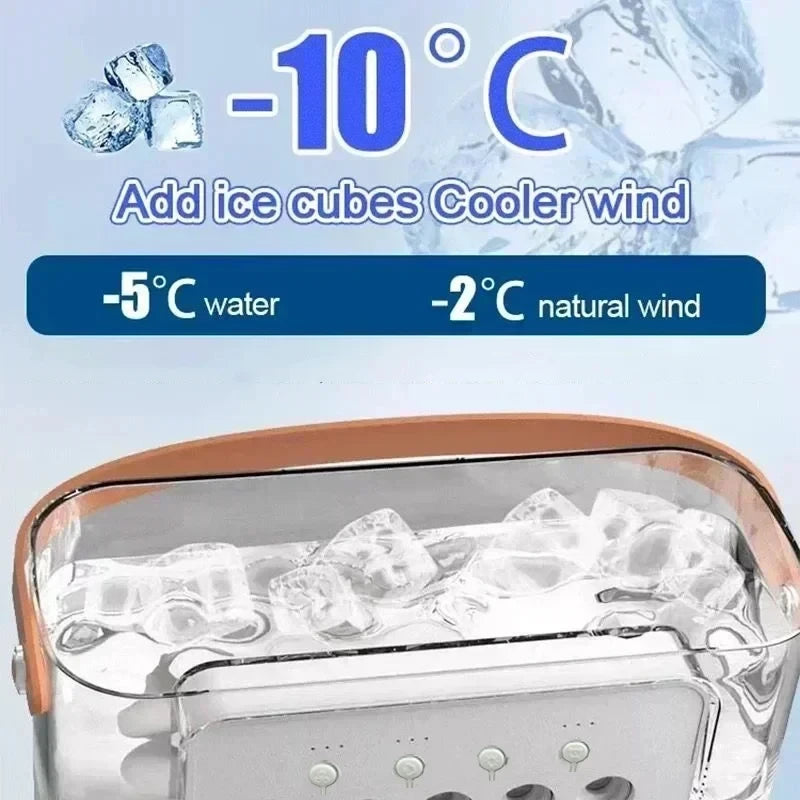 Mini Ventilator Portabil de Birou
