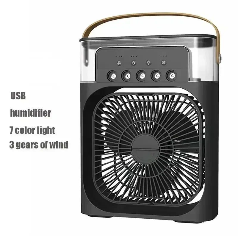 Mini Ventilator Portabil de Birou
