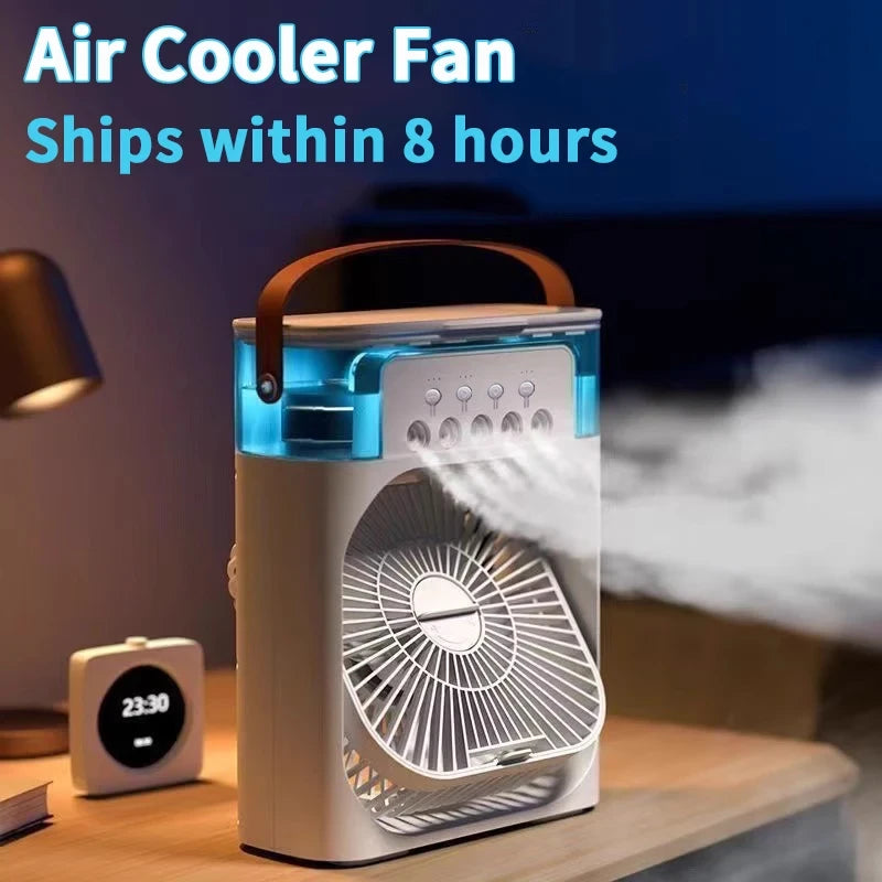 Mini Ventilator Portabil de Birou