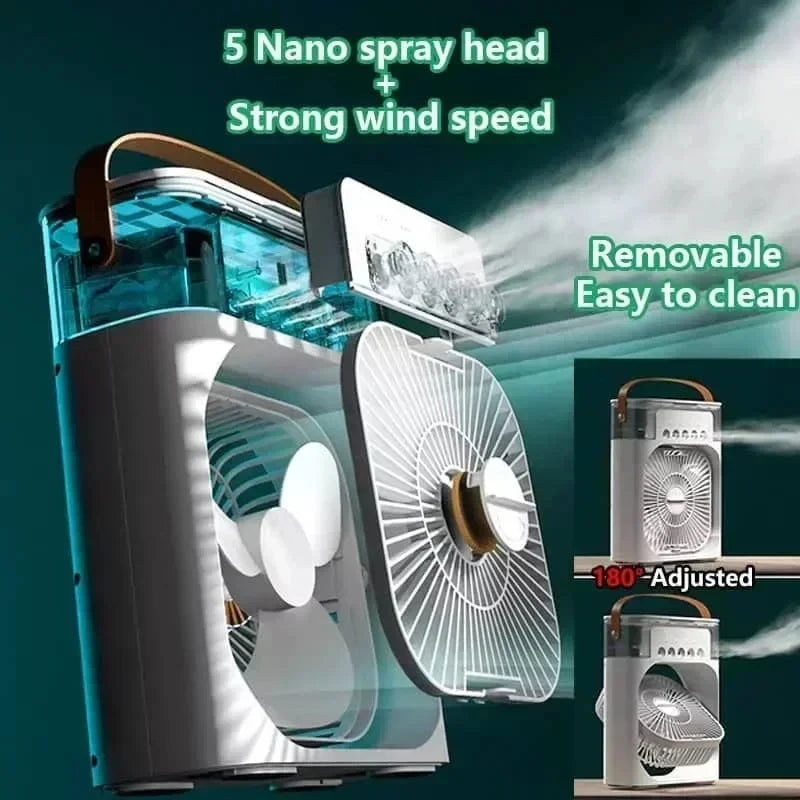 Mini Ventilator Portabil de Birou